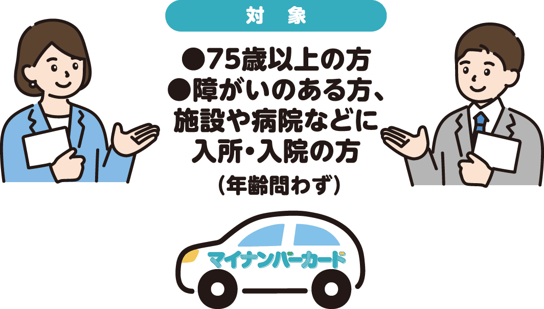 【対象】◯75歳以上の方 ◯障がいのある方、施設や病院などに入所・入院の方(年齢問わず)