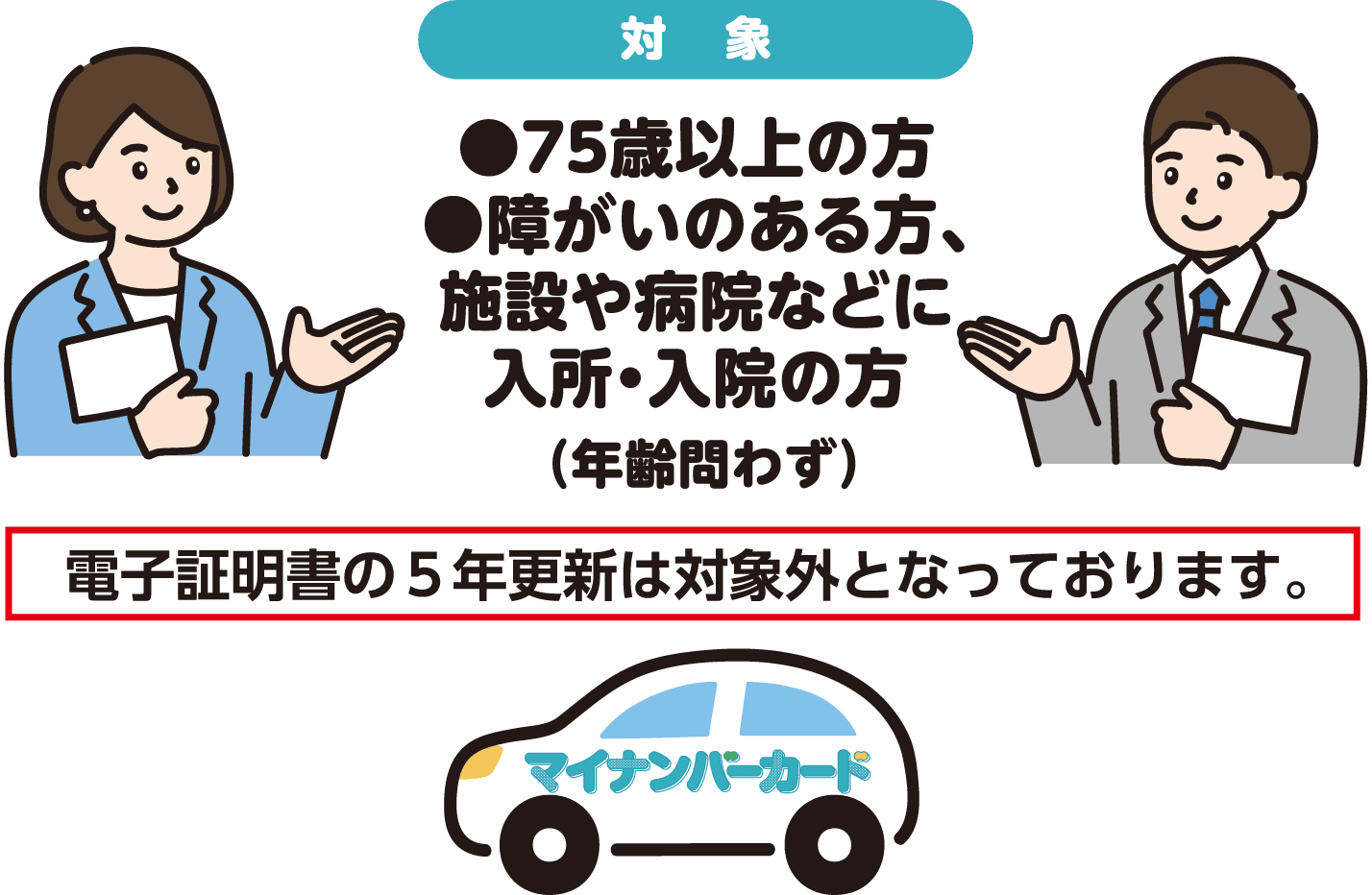【対象】◯75歳以上の方 ◯障がいのある方、施設や病院などに入所・入院の方(年齢問わず) 電子証明書の5年更新は対象外となっております。