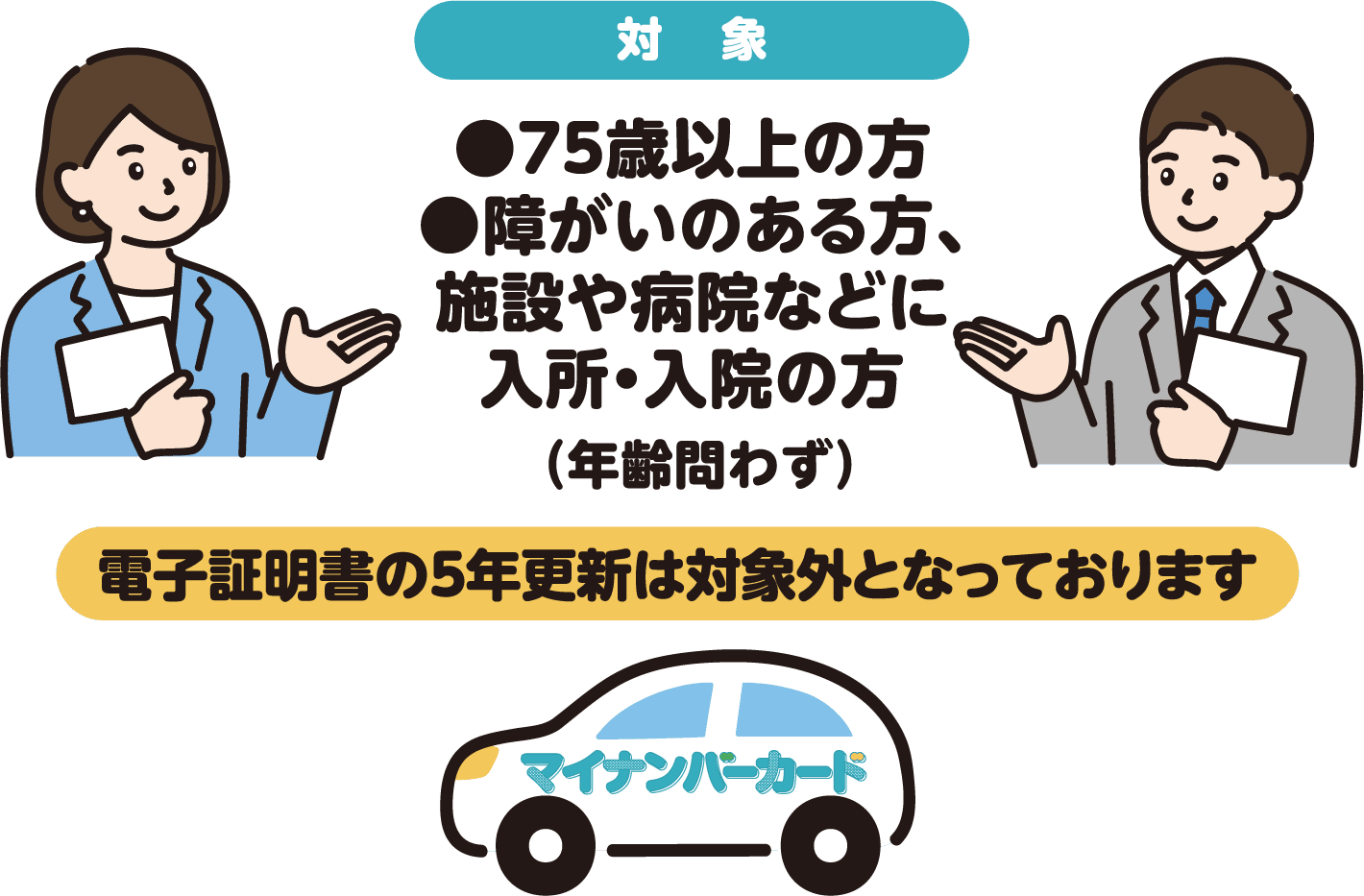 【対象】◯75歳以上の方 ◯障がいのある方、施設や病院などに入所・入院の方（年齢問わず） 電子証明書の5年更新は対象外となっております。